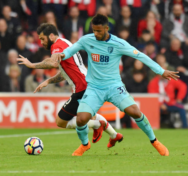 传统手段的 传统手段的